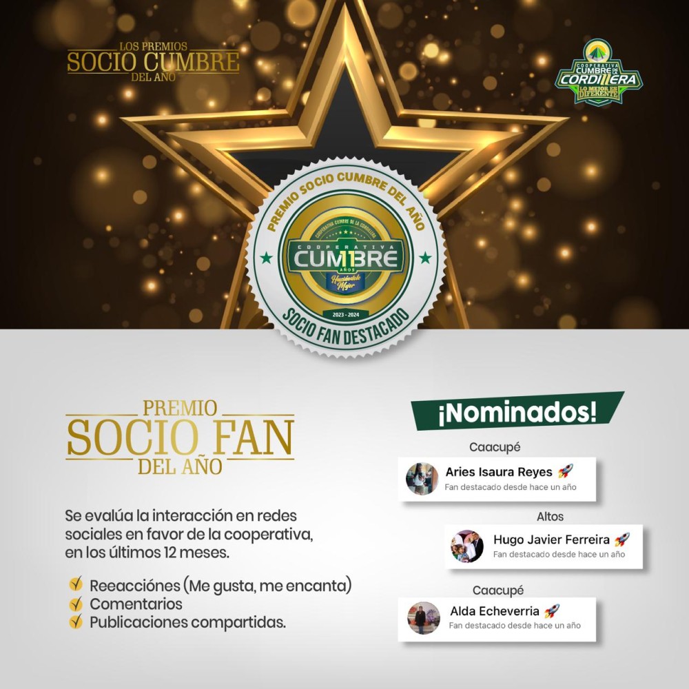 Los premios Socio Cumbre 2024